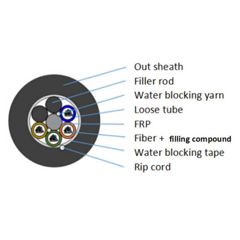 LED T8 Cooler Light