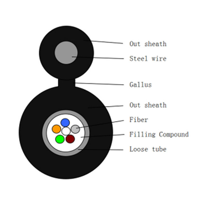 LED T8 Cooler Light